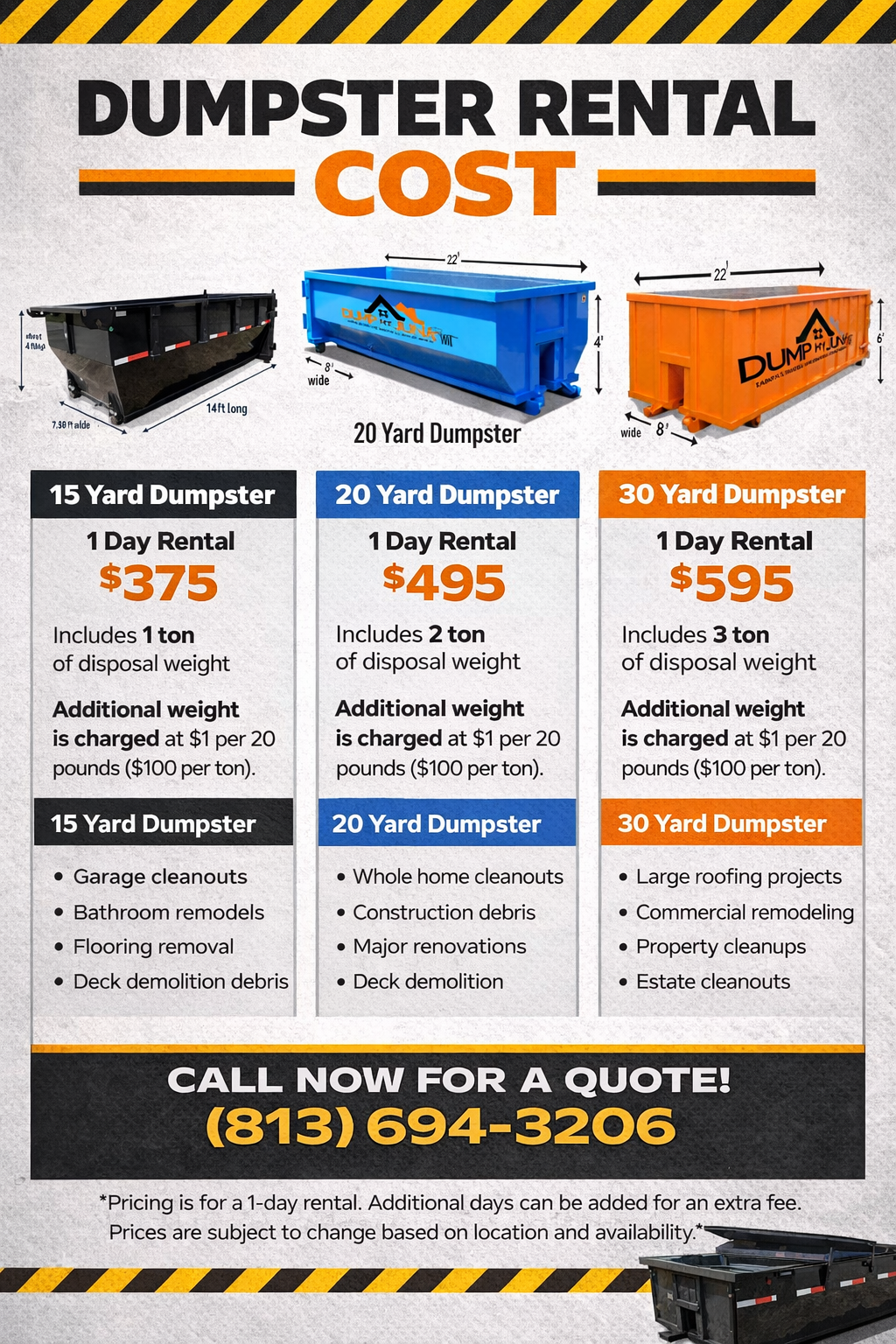 Dumpster Rental Cost Tampa Pricing Guide